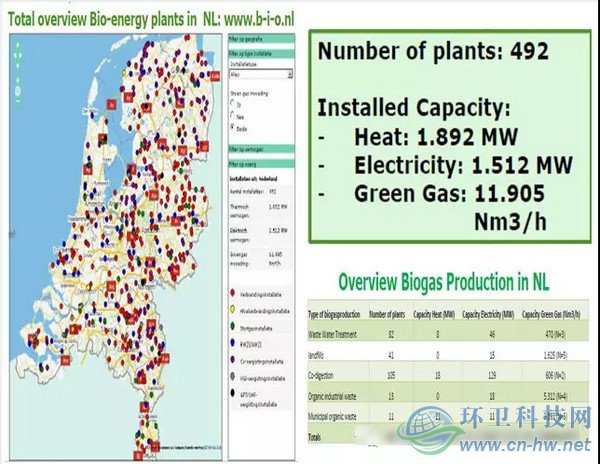 發(fā)達國家與地區(qū)的經驗